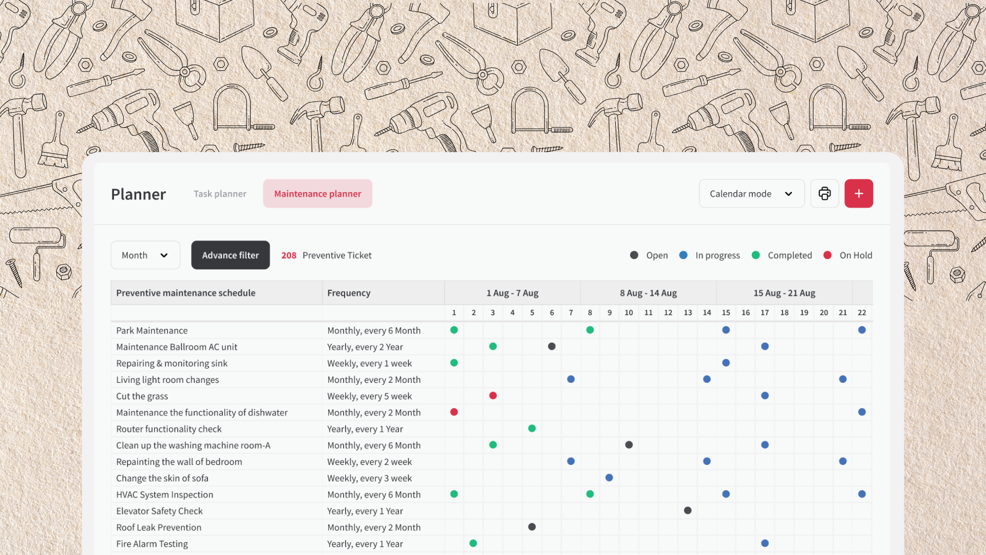 Preventive maintenance using facility management software